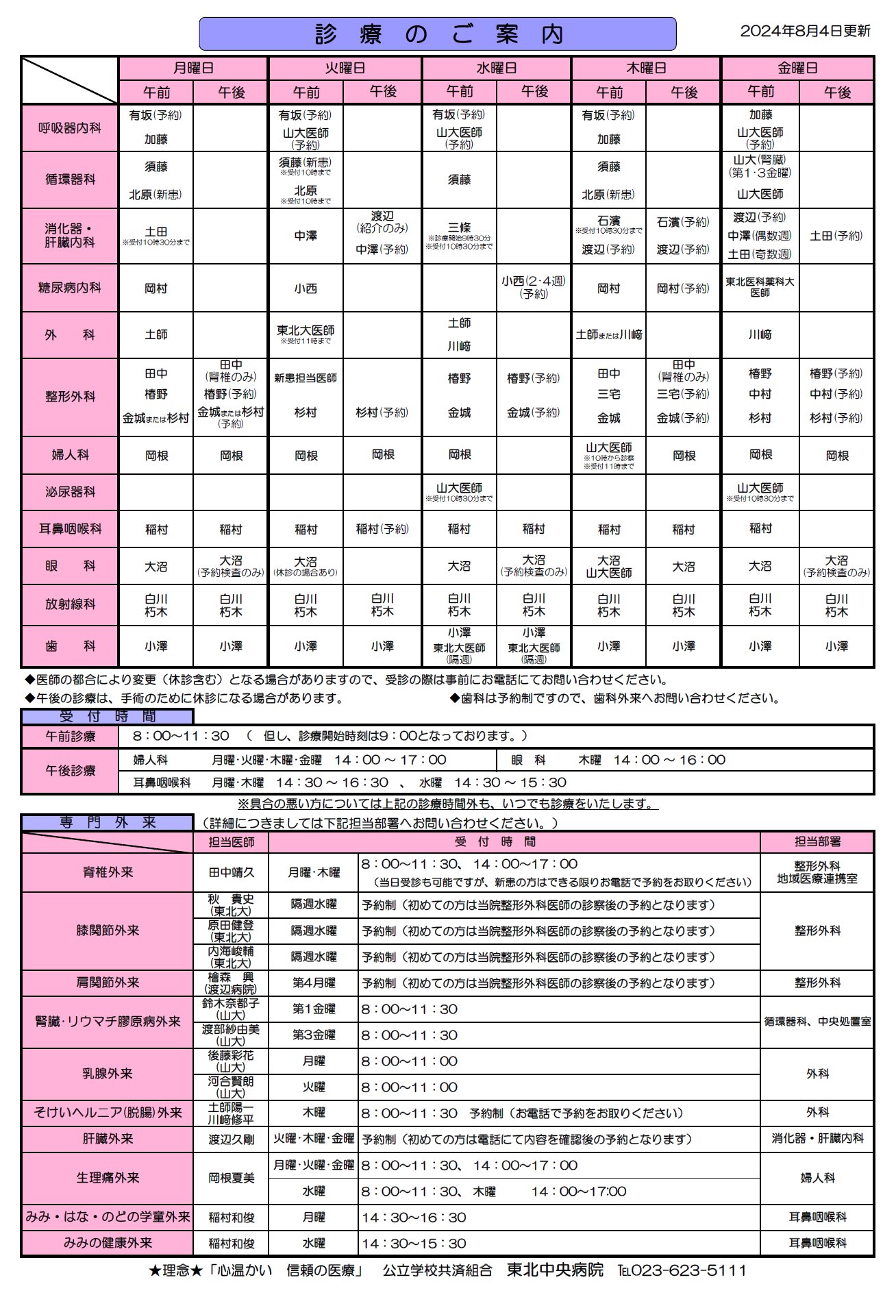 外来診療担当医