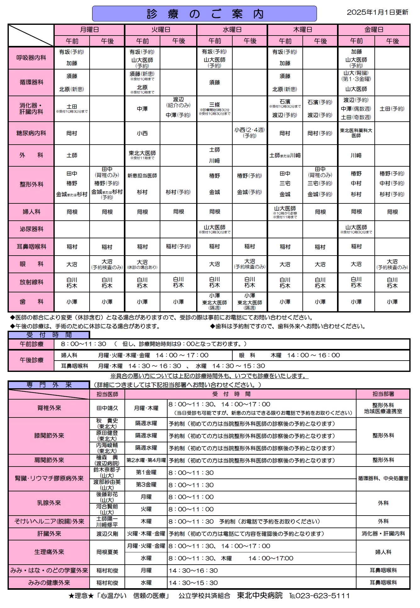 外来診療担当医