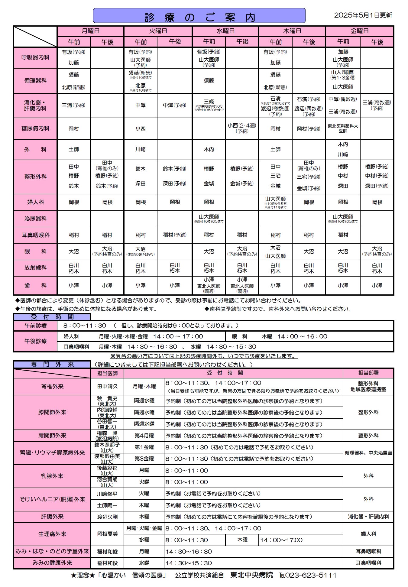 外来診療担当医