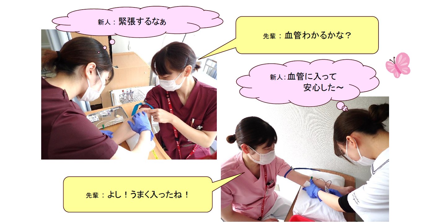新人看護師研修