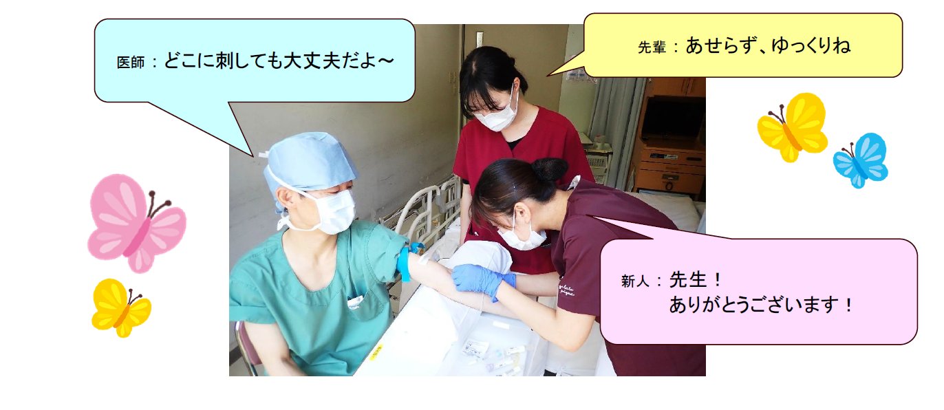 新人看護師研修