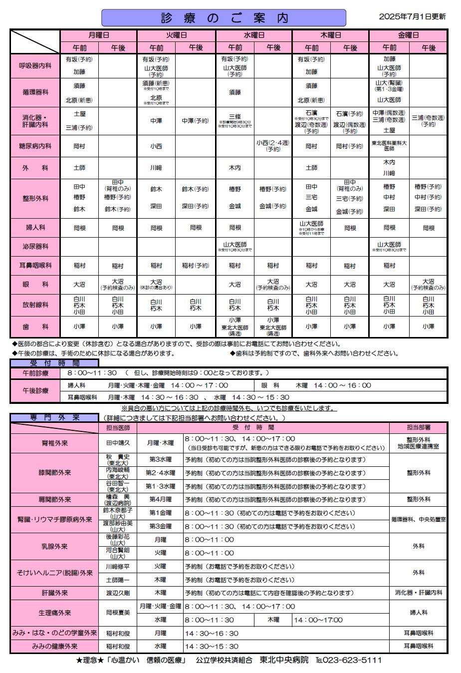 外来診療担当医
