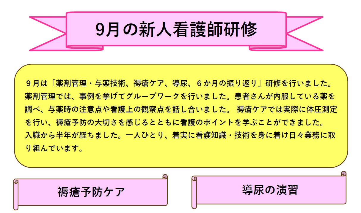 新人看護師研修