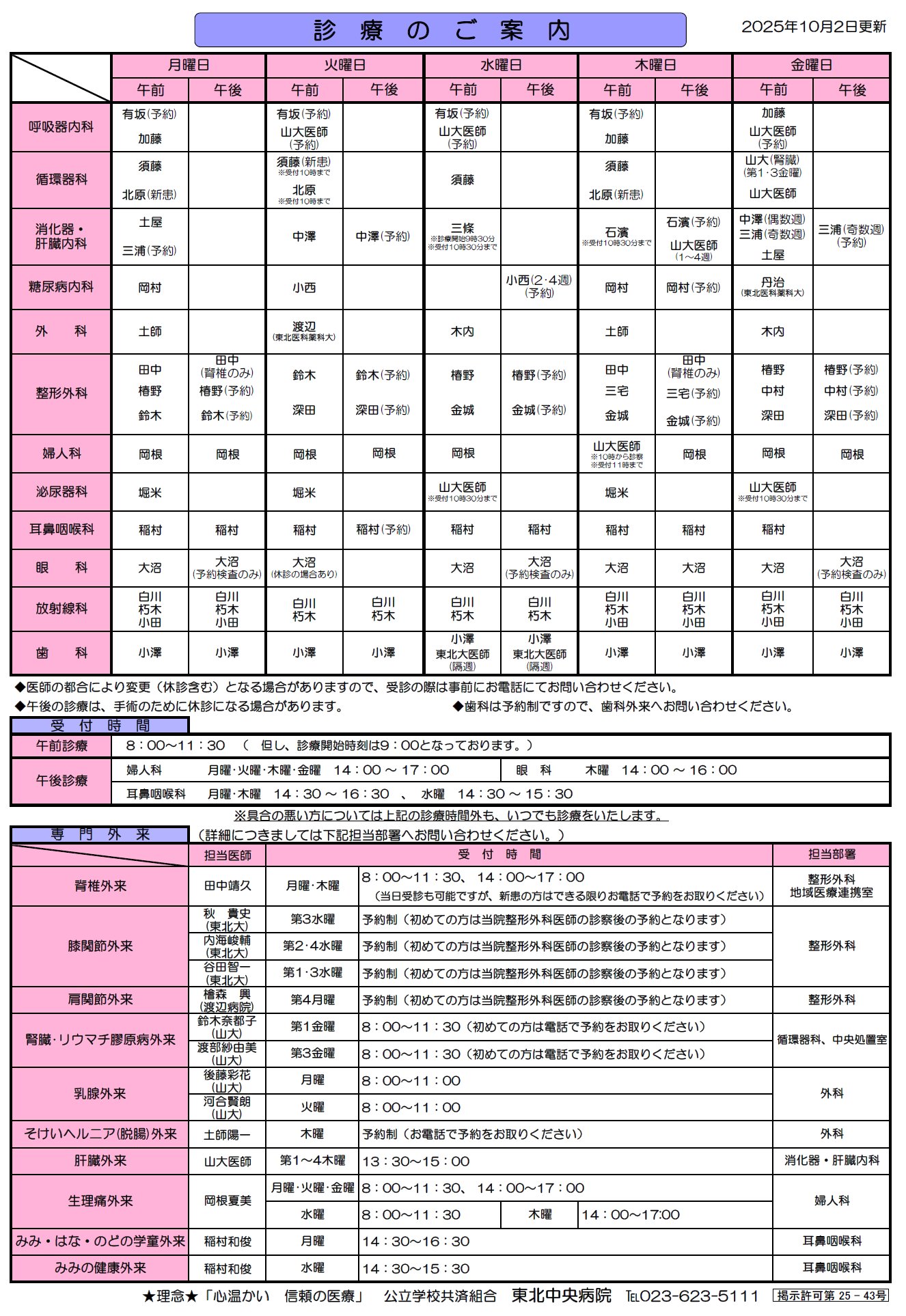 外来診療担当医