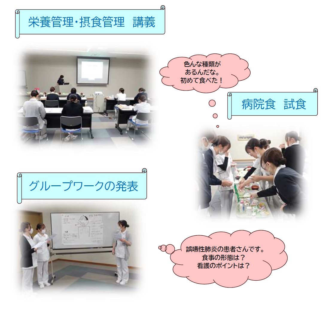 新人看護師研修