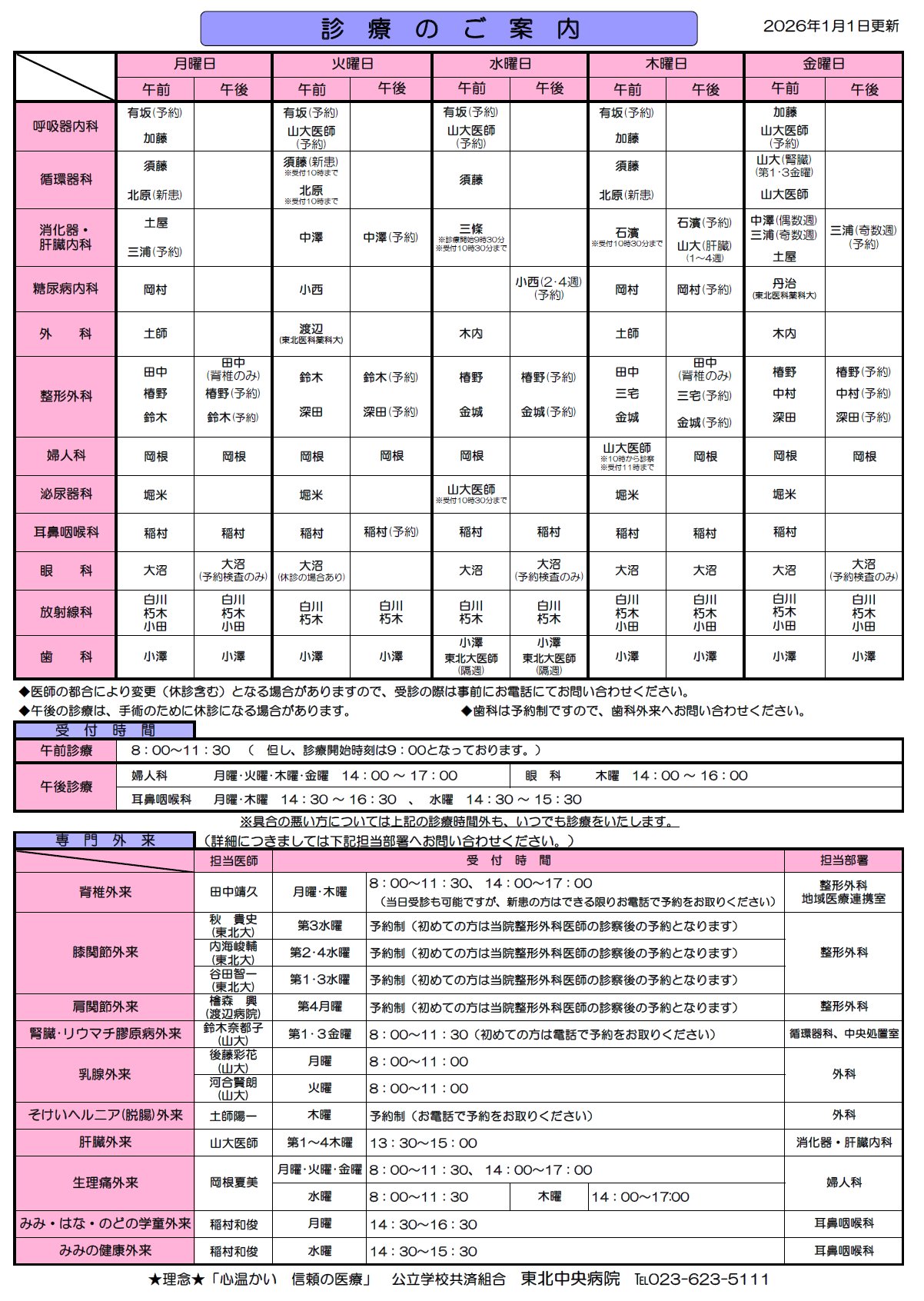 外来診療担当医