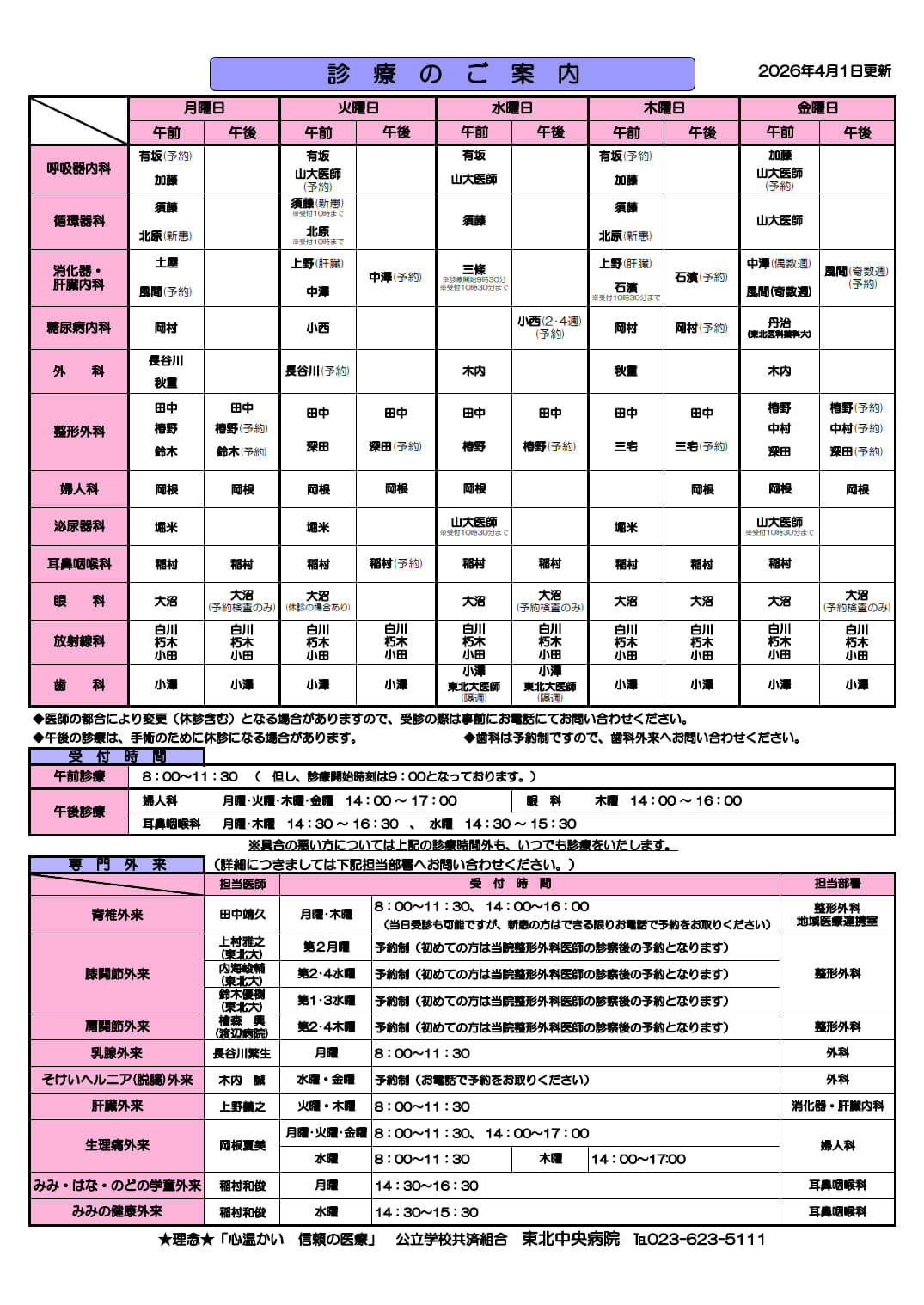 外来診療担当医