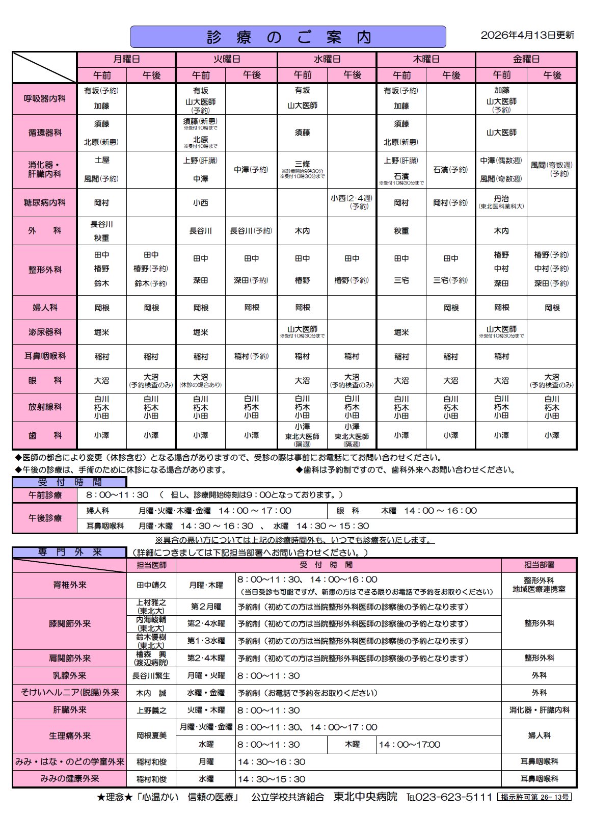 外来診療担当医