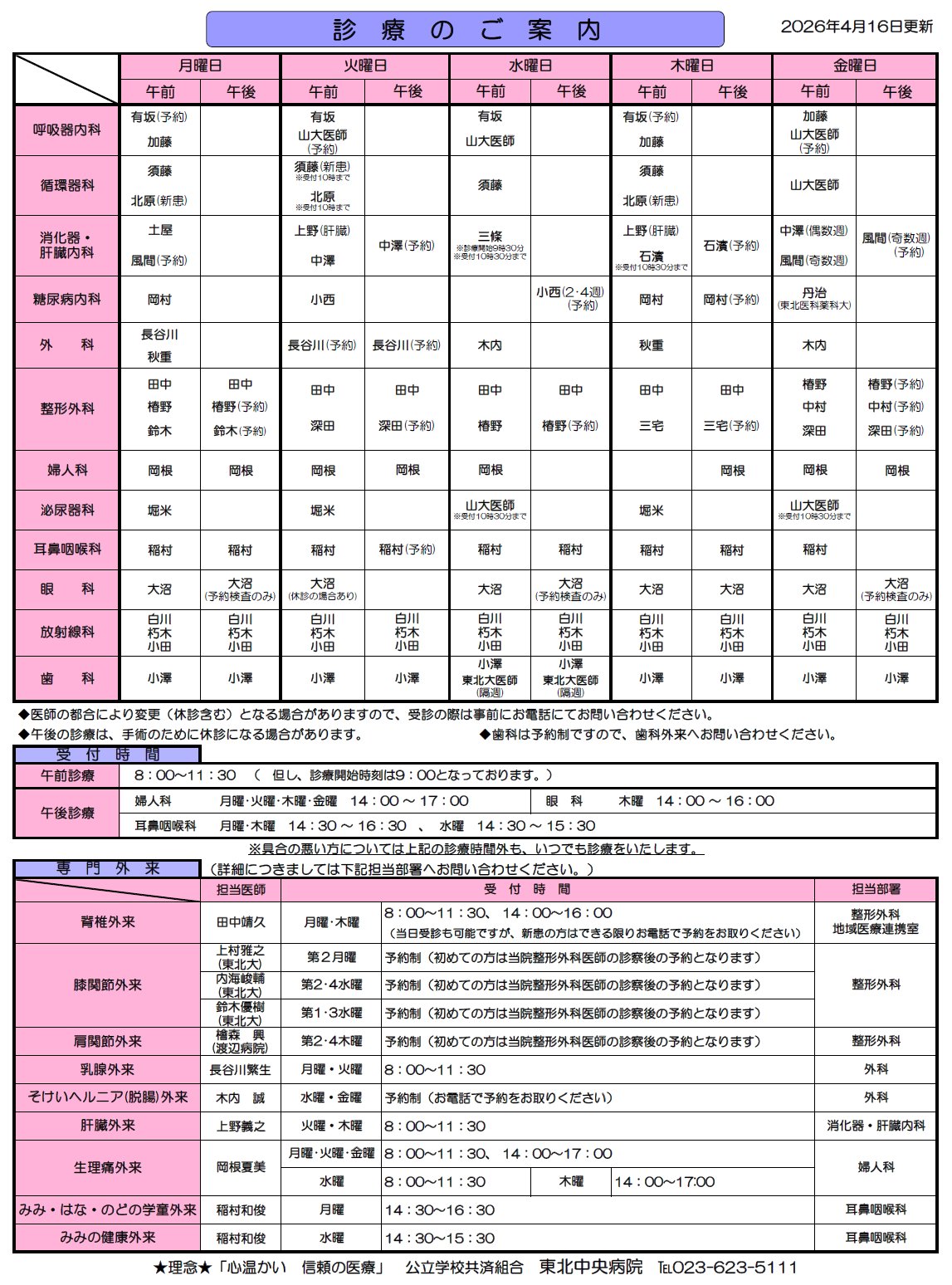 外来診療担当医