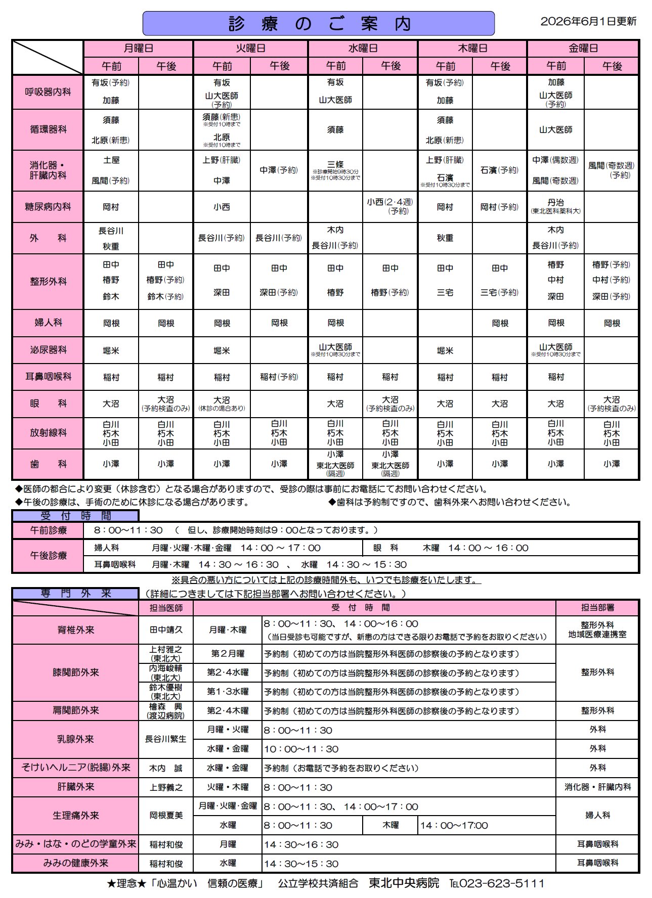 外来診療担当医